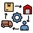 Supply Chain Management Executive image