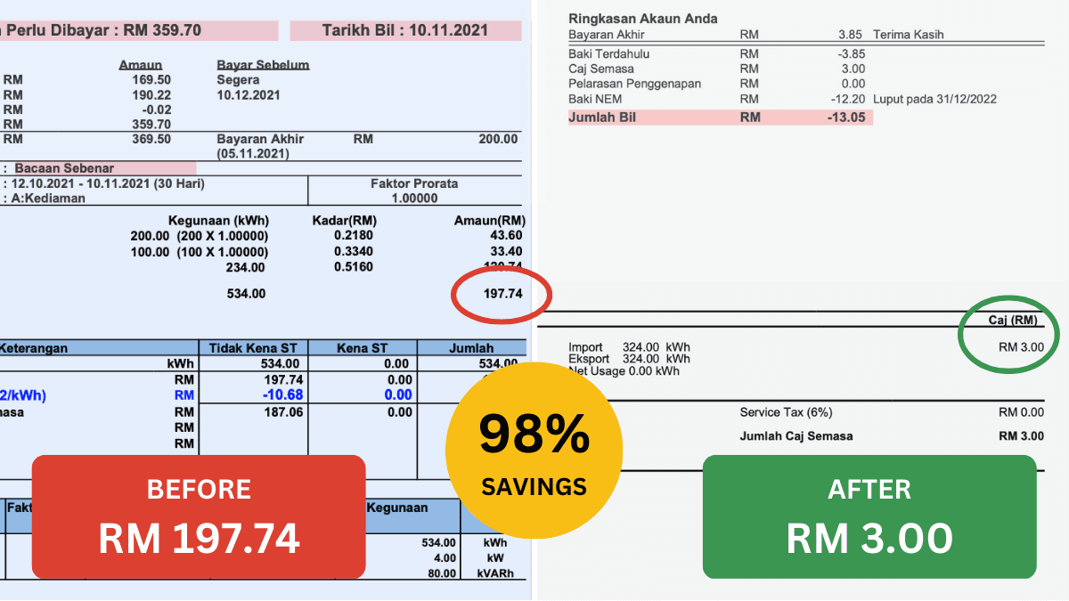 Electricity Bill