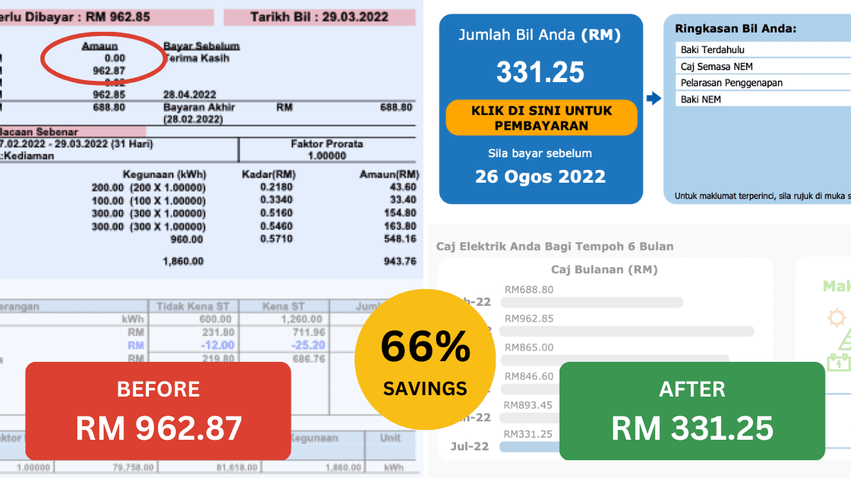 Electricity Bill