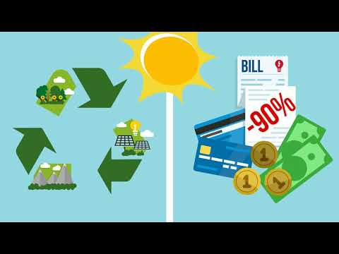 What is Solar Energy and it's Benefits?